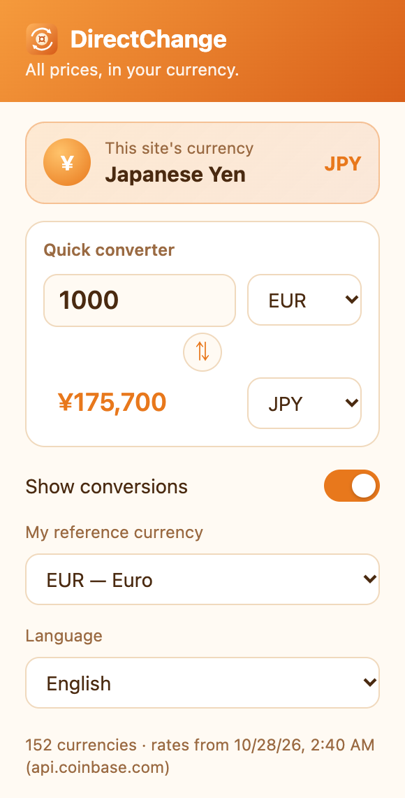 The popup on a Japanese site: a banner shows the site's currency, Japanese Yen, and the converter turns 1000 EUR into ¥175,700